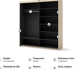 Zestawy Mebli Do Sypialni|Szafy Dwudrzwiowe><noscript><img width=