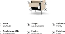 Zestawy Mebli Do Sypialni|Szafki Nocne><noscript><img width=