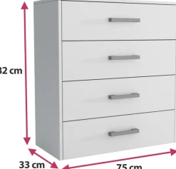 Komody><noscript><img width=