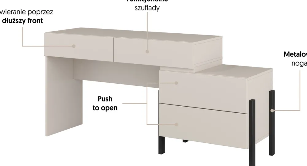 Biurka|Meble Dla Dzieci>Helvetia Biurko do sypialni 143 cm z szufladami kaszmir JUKON