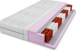 Materace Piankowe|Materace>DAVI MEBLE Dwuosobowy materac kieszeniowy 160x200 cm SPRING