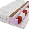 Materace Piankowe|Materace Kokosowe>DAVI MEBLE Dwuosobowy materac pocket 180x200 cm REVO hipoalergiczny