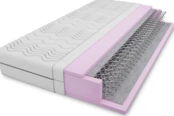 Materace Piankowe|Materace Bonellowe>DAVI MEBLE Dwuosobowy materac 160x200 cm bonell BONELUX