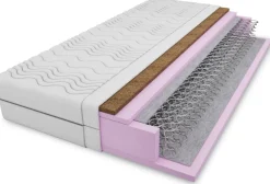 Materace Piankowe|Materace Kokosowe>DAVI MEBLE Dwustronny materac bonell 120x200 cm REPOS pianka PUR