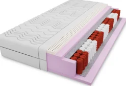 Materace Termoelastyczne|Materace Kieszeniowe>DAVI MEBLE Dwustronny materac kieszeniowy 80x200 cm ARKADIA