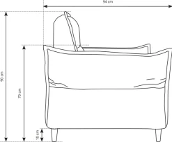 Fotele><noscript><img width=