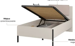 Łóżka Dziecięce|Łóżka Ze Stelażem><noscript><img width=