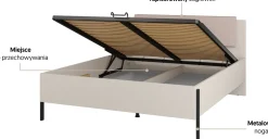 Łóżka Młodzieżowe|Łóżka Małżeńskie><noscript><img width=