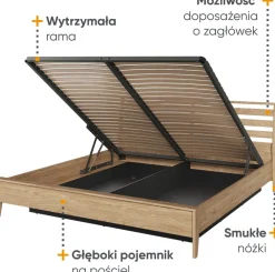 Łóżka Małżeńskie|Łóżka Ze Stelażem></noscript>lenart. Łóżko z pojemnikiem na pościel i stelażem 180x200 cm COZY