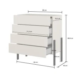 Zestawy Mebli Do Sypialni|Komody><noscript><img width=
