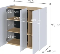 Zestawy Mebli Do Salonu|Komody><noscript><img width=
