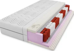 Materace Termoelastyczne|Materace Kieszeniowe>DAVI MEBLE Materac kieszeniowy 140x200 cm NIRVANA