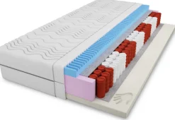 Materace Termoelastyczne|Materace Kieszeniowe>DAVI MEBLE Materac kieszeniowy z pianką visco 90x200 cm MOON