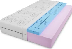 Materace Piankowe|Materace>DAVI MEBLE Materac piankowy dwustronny 80x200 cm SOFTLY hipoalergiczny