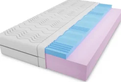Materace Piankowe|Materace>DAVI MEBLE Materac piankowy hipoalergiczny 70x200 cm COMFORT