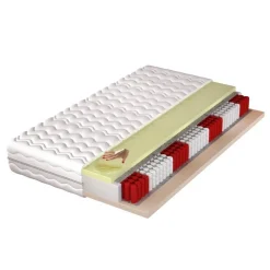 Materace Termoelastyczne|Materace>WOJTEX Materac sprężynowy multipocket pianka hr + visco 160x200 ALOHA