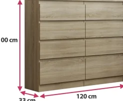 Komody><noscript><img width=