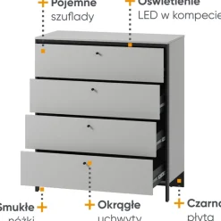 Zestawy Mebli Do Sypialni|Komody><noscript><img width=