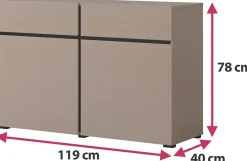 Zestawy Mebli Do Sypialni|Komody><noscript><img width=