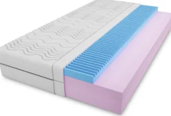 Materace Piankowe|Materace>DAVI MEBLE Profilowany materac piankowy 90x200 cm SLEEPLY