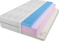 Materace Piankowe|Materace>DAVI MEBLE Średnio twardy materac piankowy 180x200 cm ZEUS pianka visco