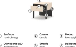 Zestawy Mebli Do Sypialni|Szafki Nocne><noscript><img width=