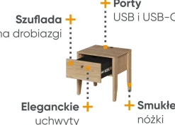 Zestawy Mebli Do Sypialni|Szafki Nocne></noscript>lenart. Szafka nocna z szufladą do sypialni COZY