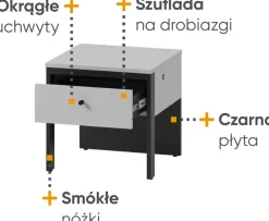 Zestawy Mebli Do Sypialni|Szafki Nocne><noscript><img width=
