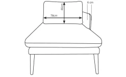 Kanapy I Sofy|Szezlongi><noscript><img width=